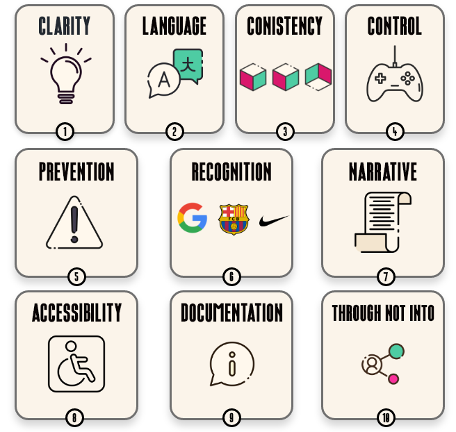 10 Usability Heuristics in Sports Data Analytics